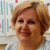 Харитонова Василиса Григорьевна